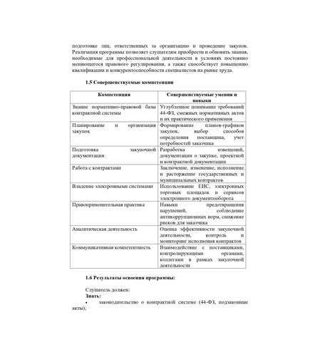 О программе