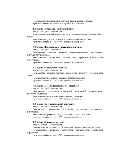 О программе