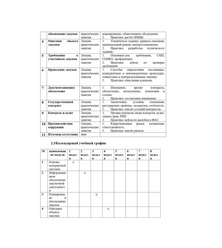 О программе