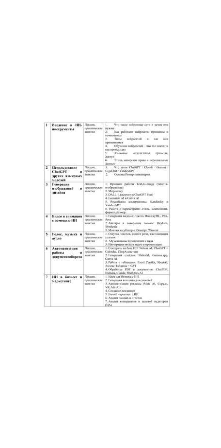 О программе