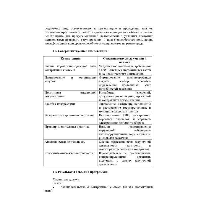 О программе